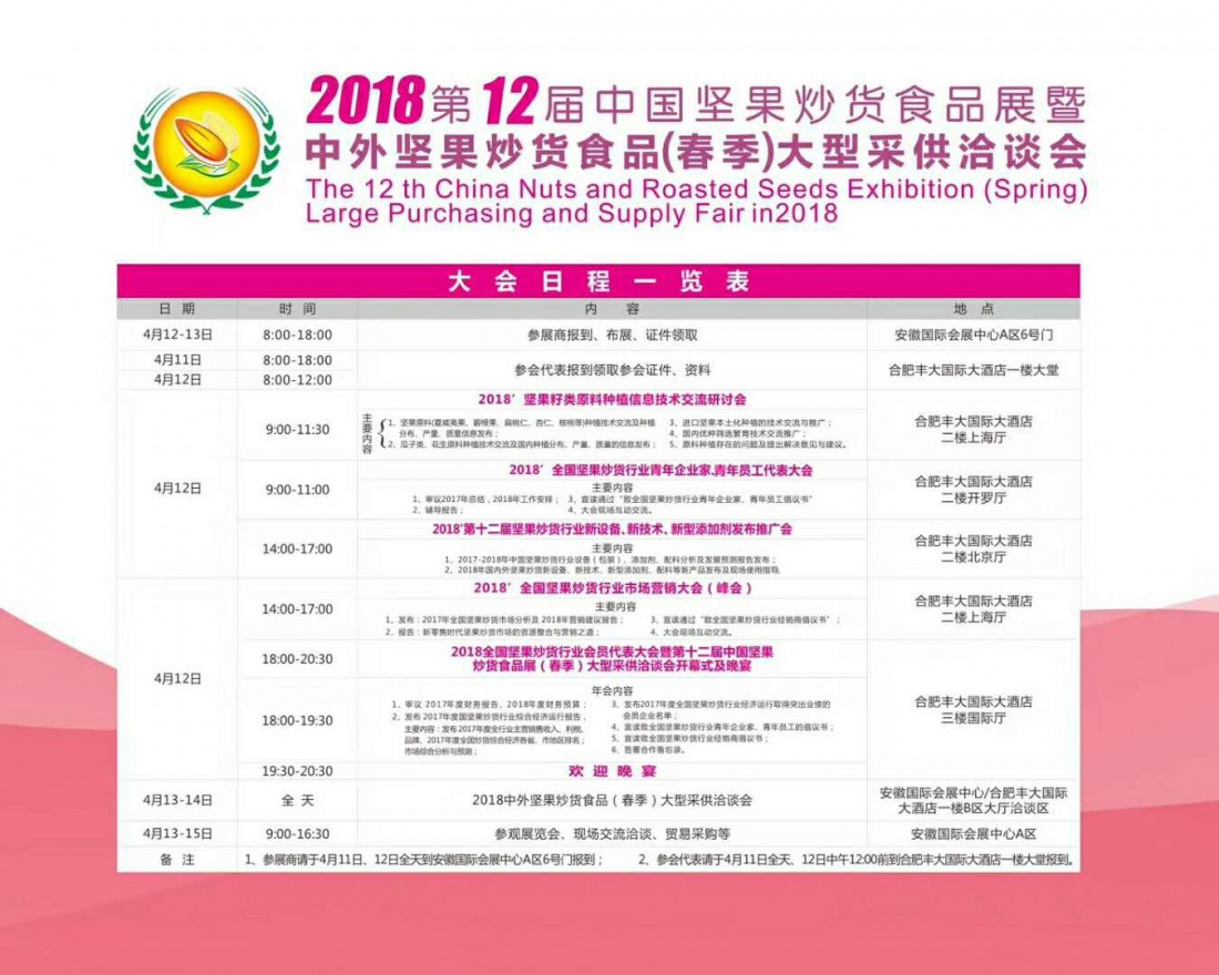 茂(mào)源食品機械邀您參加最專業(yè)的堅果炒貨會議 91大神亚洲影视在线(yuán)食品機(jī)械邀您參加最專業的堅果(guǒ)炒貨會議